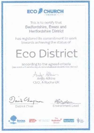Eco District certificate
